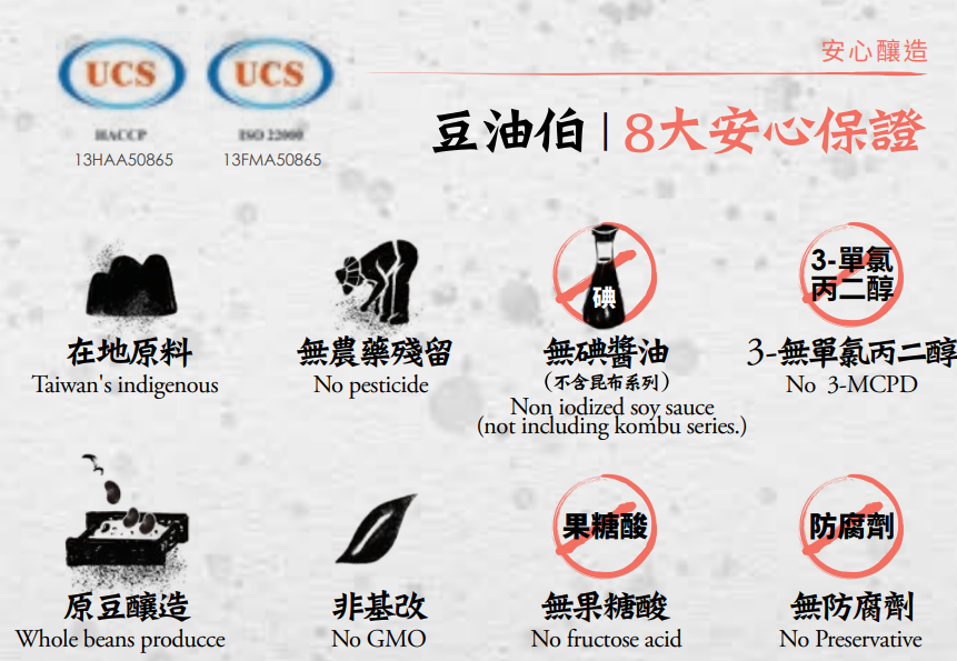 DoYouBo Soy Sauce (金美好) _ Golden Black Naturally Brewed Soy Sauce/no sugar added